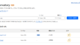 CloudflareのSpeedテスト