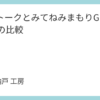 BoTトークとみてねみまもりGPSトークの比較